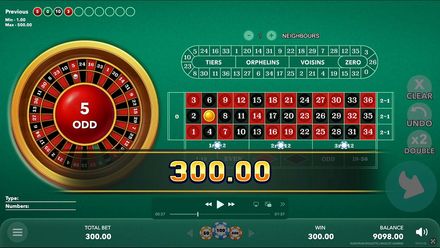 European Classic Format